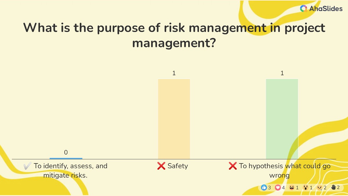 background presentation