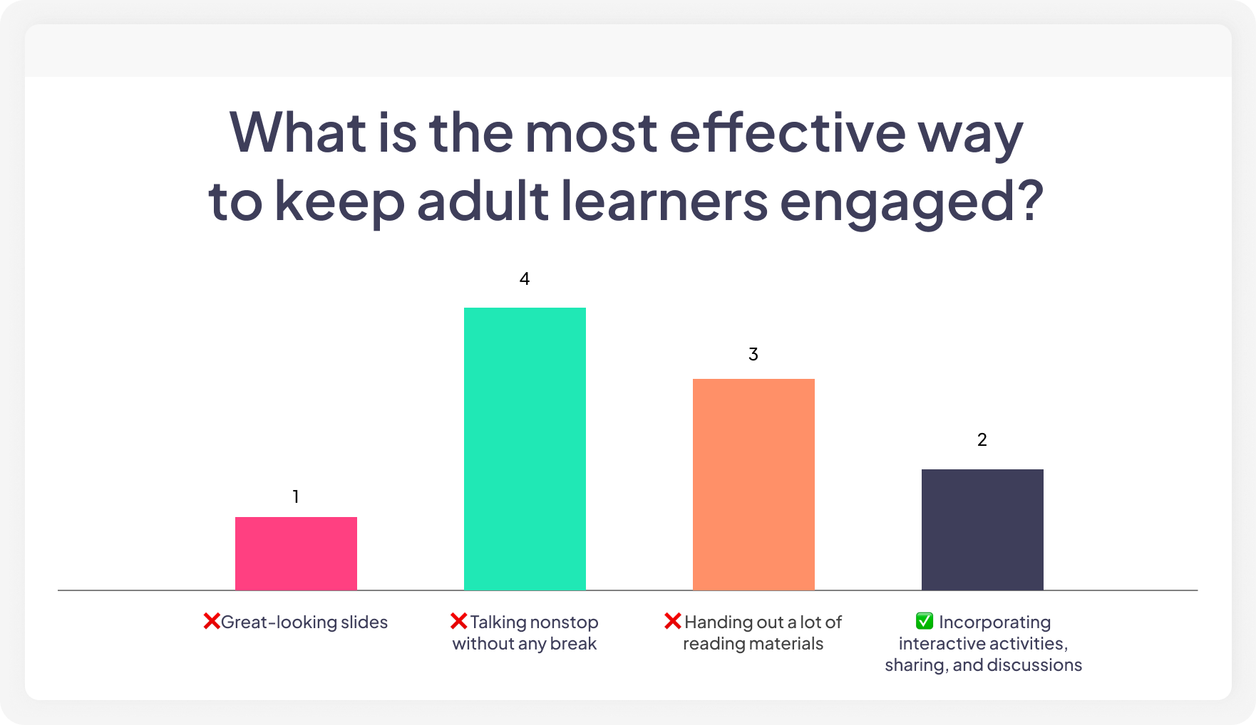 A multiple choice quiz made from AhaSlides' quiz platform