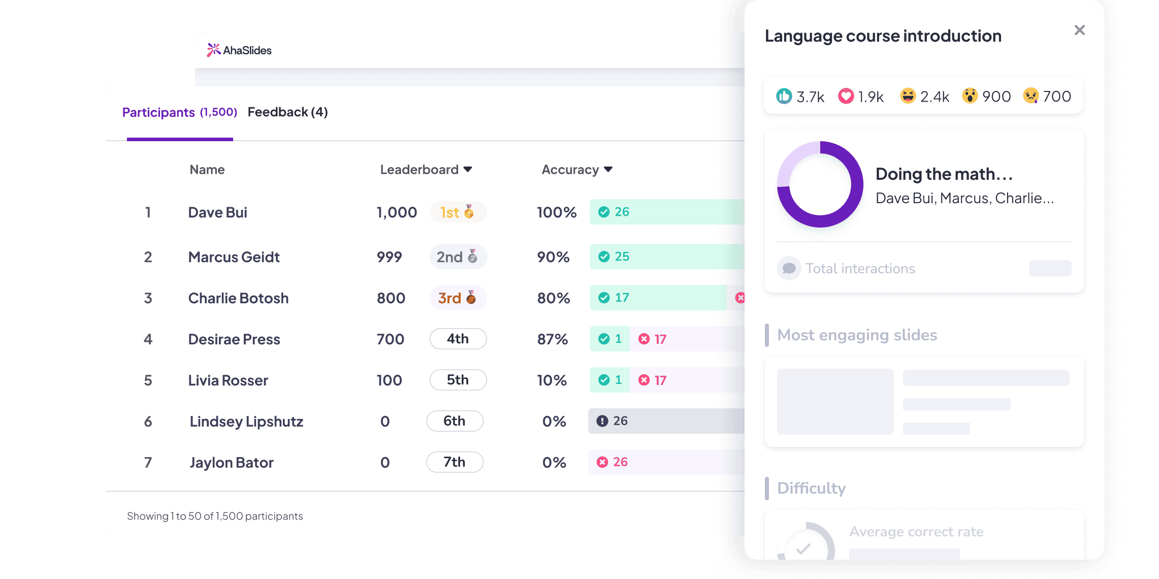 AhaSlides provides Report and Analytics
