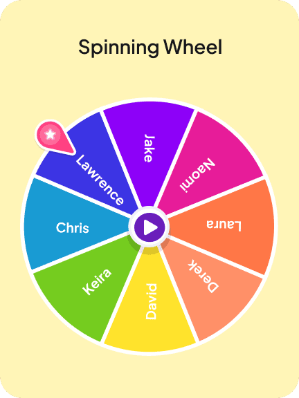 Spinner wheel
