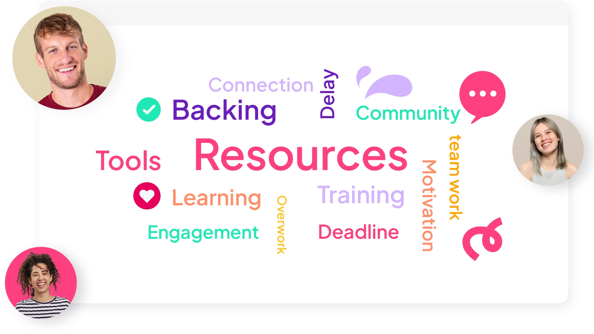 AhaSlides' word cloud