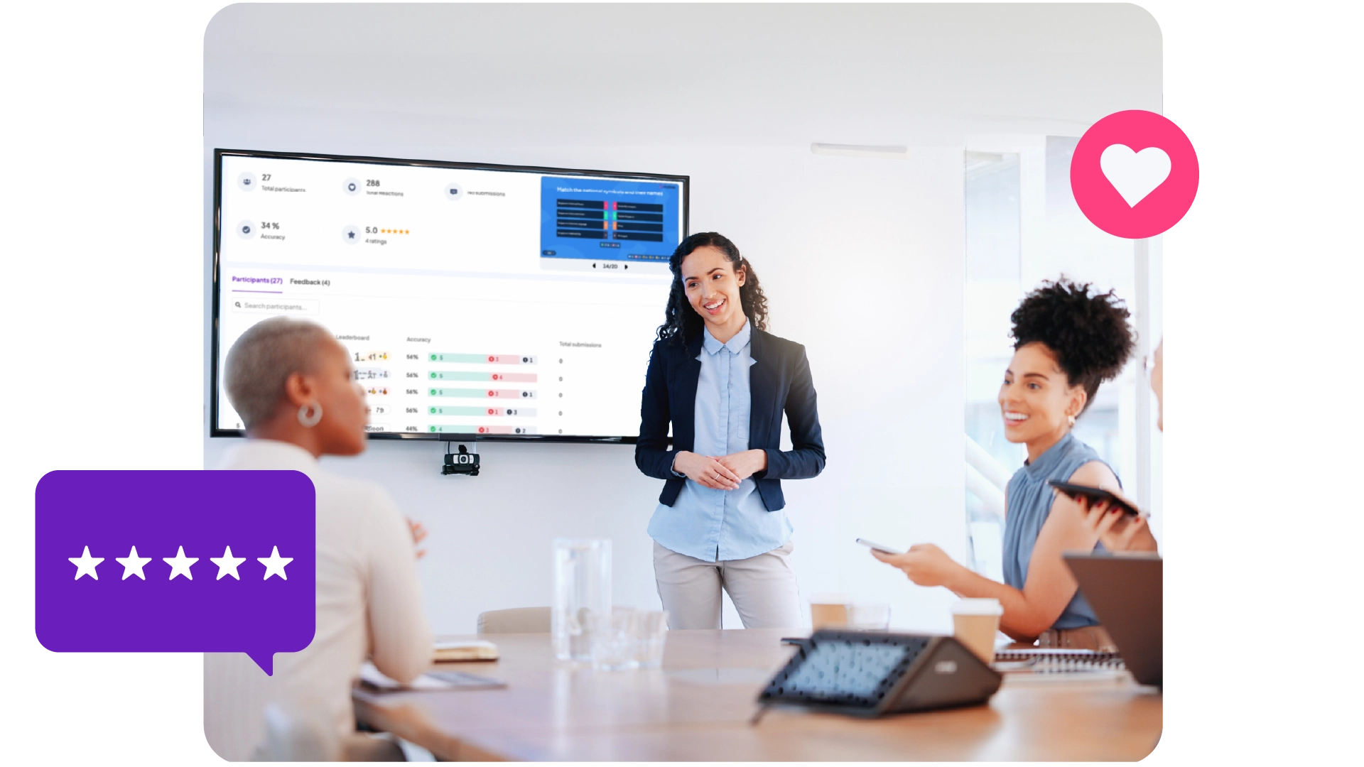 AhaSlides reporting feature making the presenter's work easier