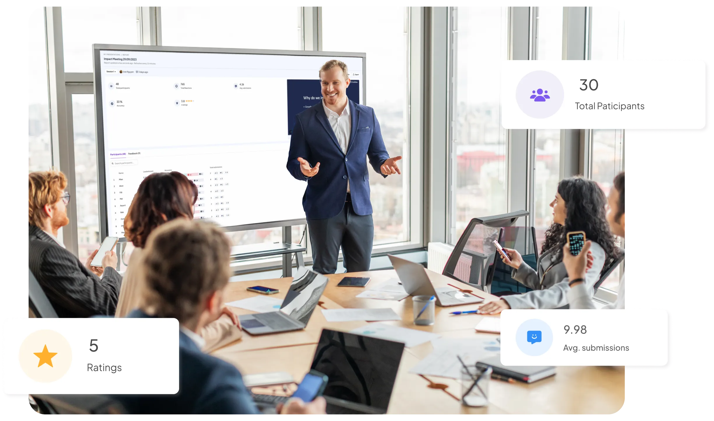 AhaSlides' report and analytics feature
