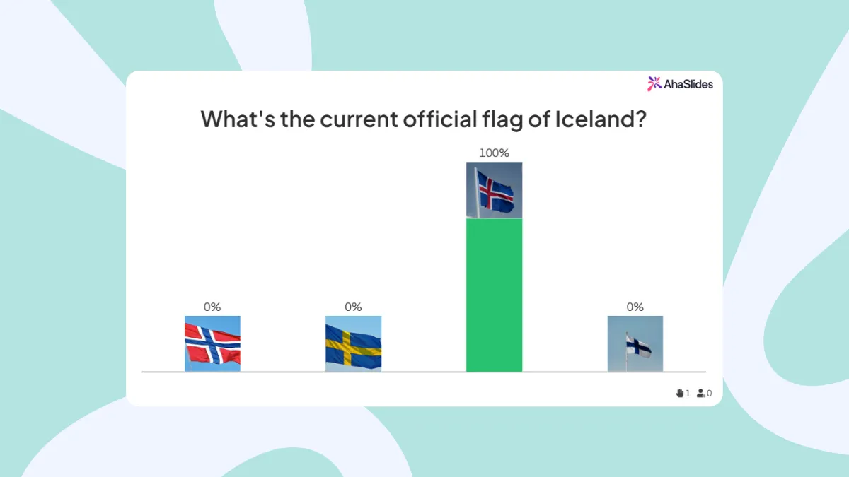 Exciting interactive presentation games